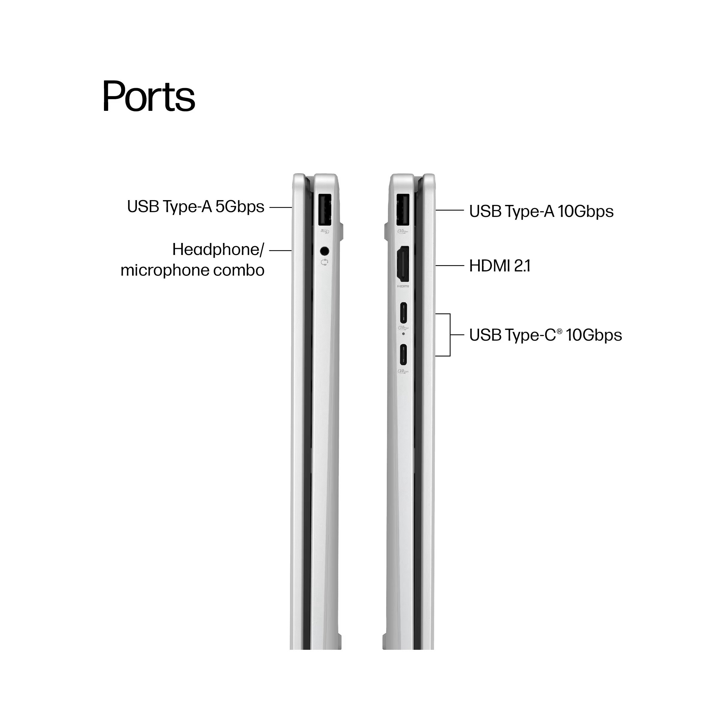 HP OmniBook 5 Flip 2-in-1 Laptop With 14-Inch 2K Touch-Screen Display, Intel Core 5 Processor/8GB RAM/512GB SSD/Intel Arc Graphics/Windows 11 Home English Glacier Silver