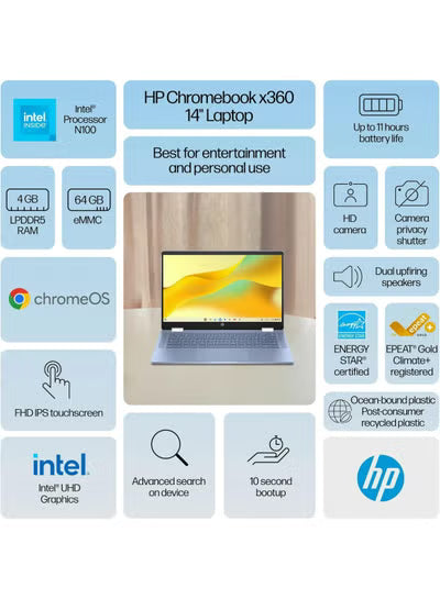 HP Chromebook BACK TO SCHOOL COMBO