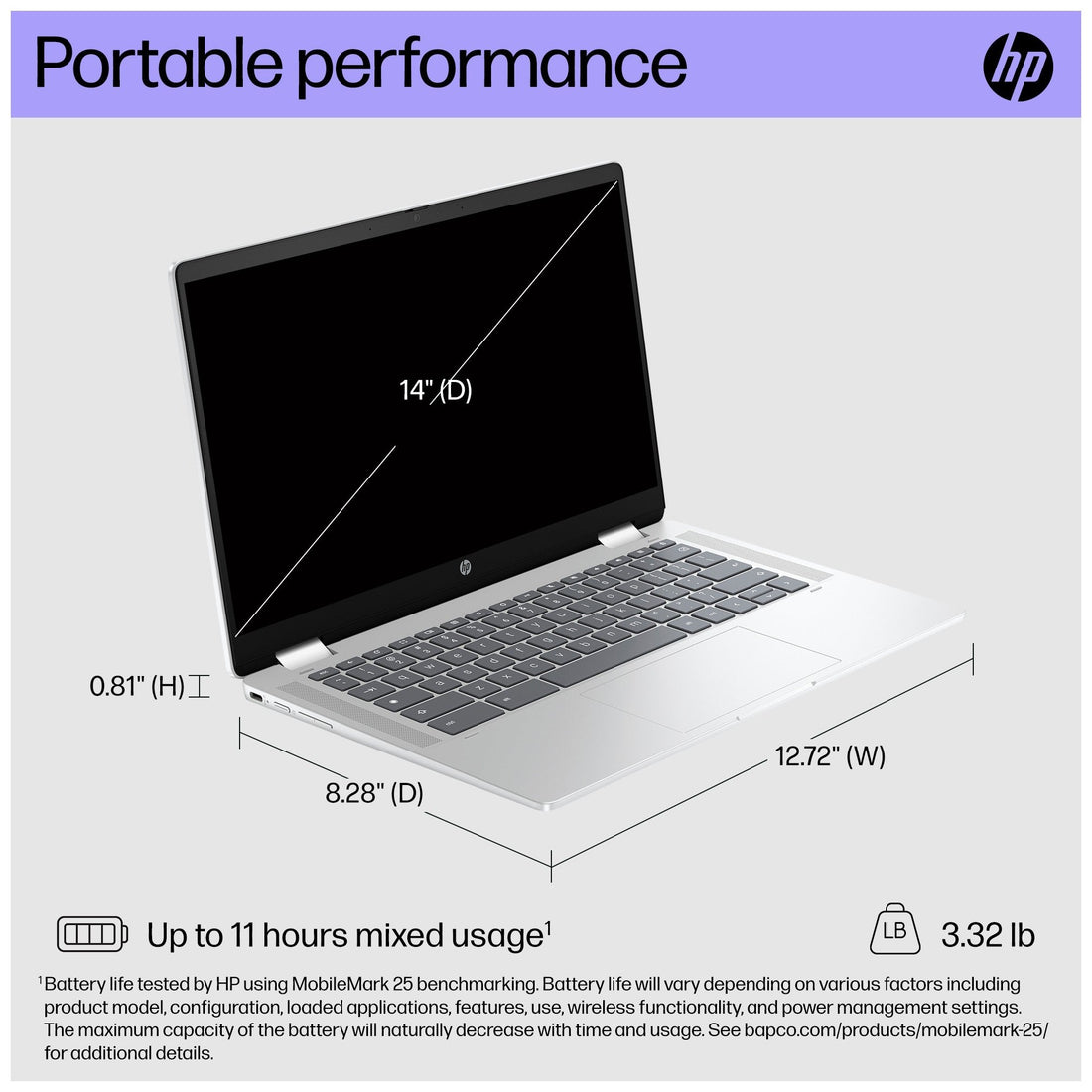 HP X360 2-in-1 Chromebook Laptop, 14" FHD Touch Display, Intel Celeron N200, 8GB RAM, 128GB UFS, Chrome OS – Silver