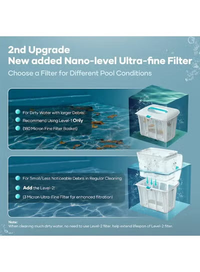 Aiper Scuba N1 Pro Cordless Robotic Pool Cleaner – Quad-Brushless Motors, 180-Min Battery, Infrared Sensors, Horizontal Waterline Cleaning, 5L Basket, In-Ground Pools up to 2,150 sq.ft – White