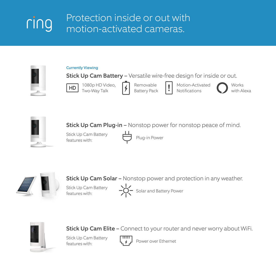 Ring Stick Up 1080p Wireless Security Cameras (2-Pack) – White