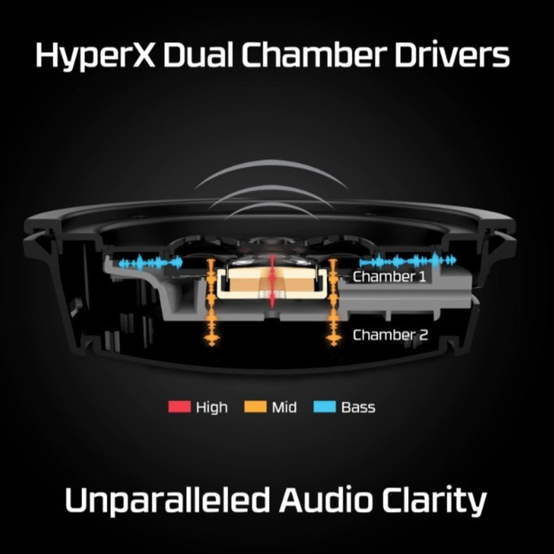 سماعة رأس الألعاب HyperX Cloud Alpha + ميكروفون QuadCast USB - أسود/أحمر
