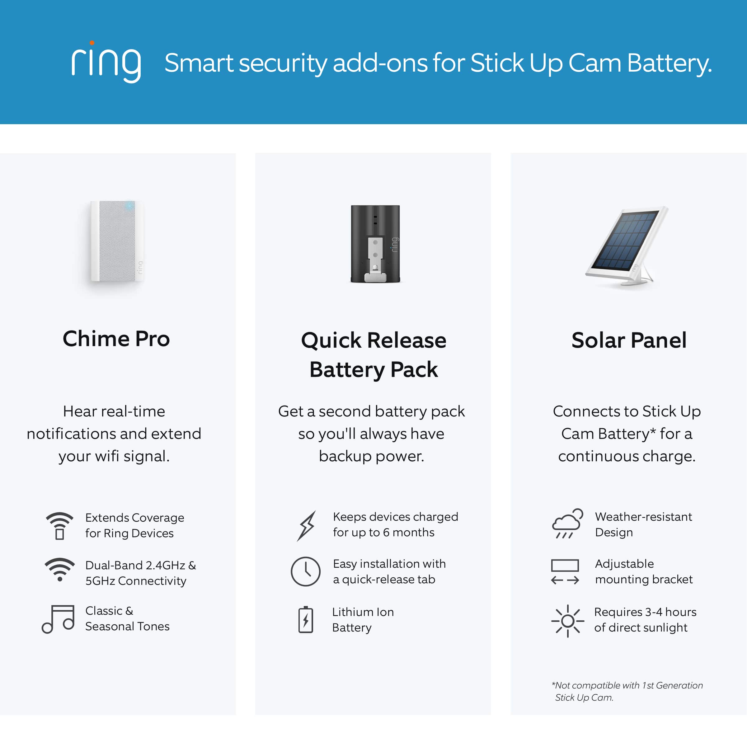 Ring Stick Up 1080p Wireless Security Cameras (2-Pack) – White