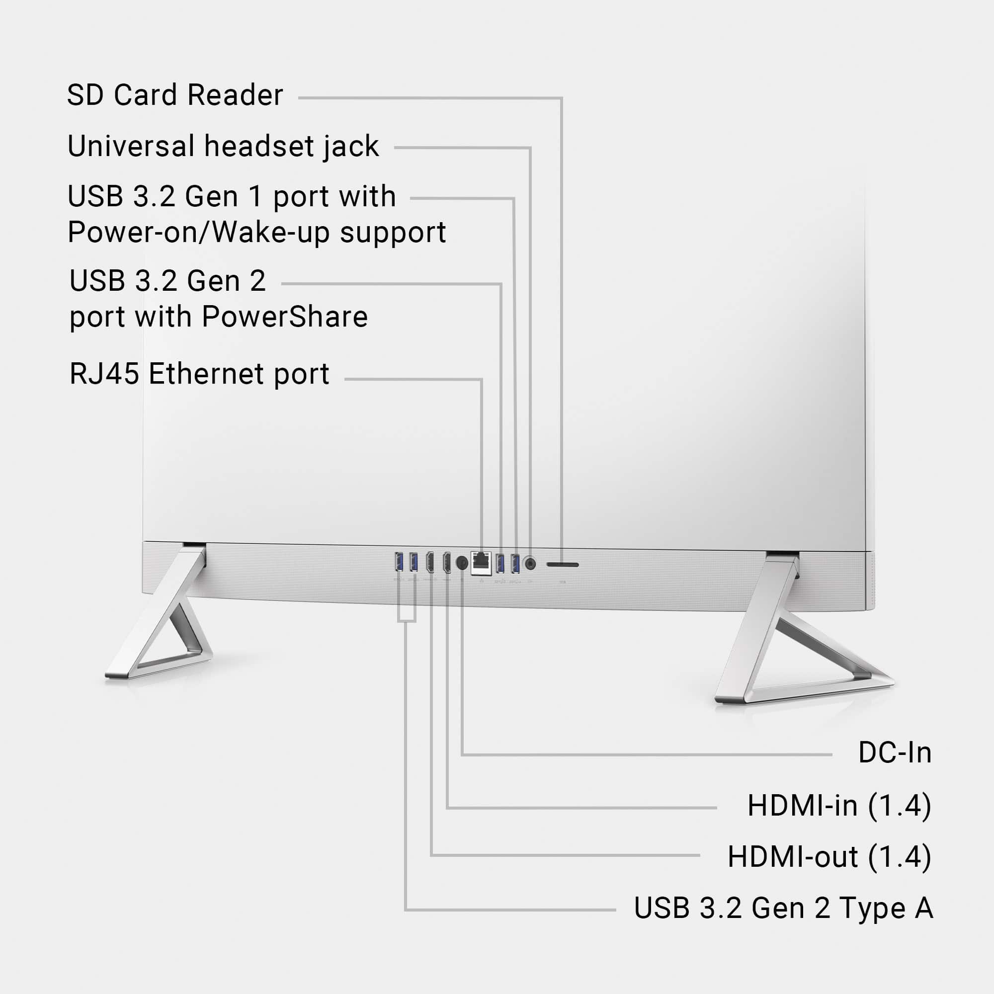 Dell Inspiron 7000 27" All-in-One Touchscreen, i7, 32GB RAM, 1TB SSD – White